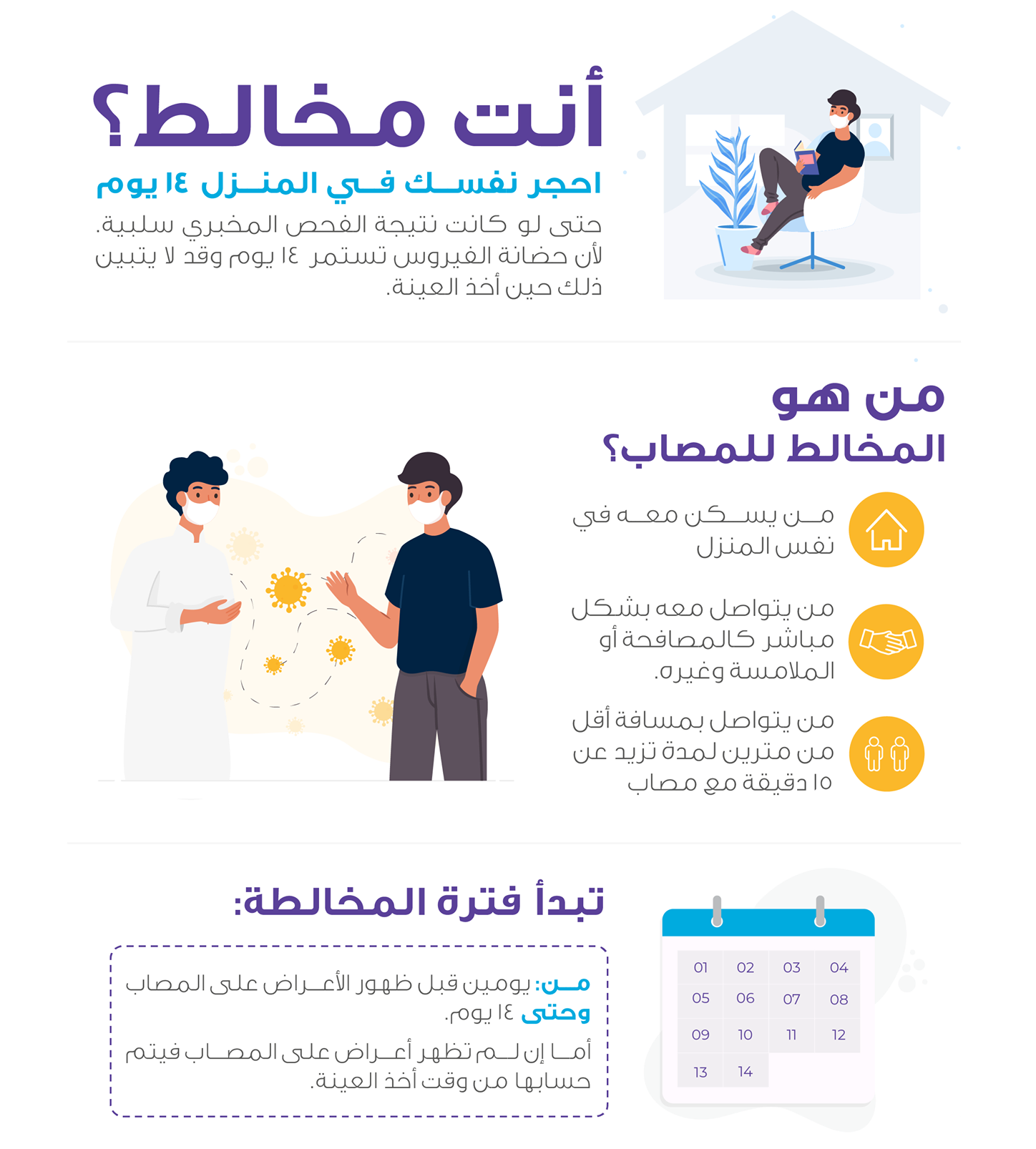 توجيهات لمخالطين المصابين بفيروس كورونا