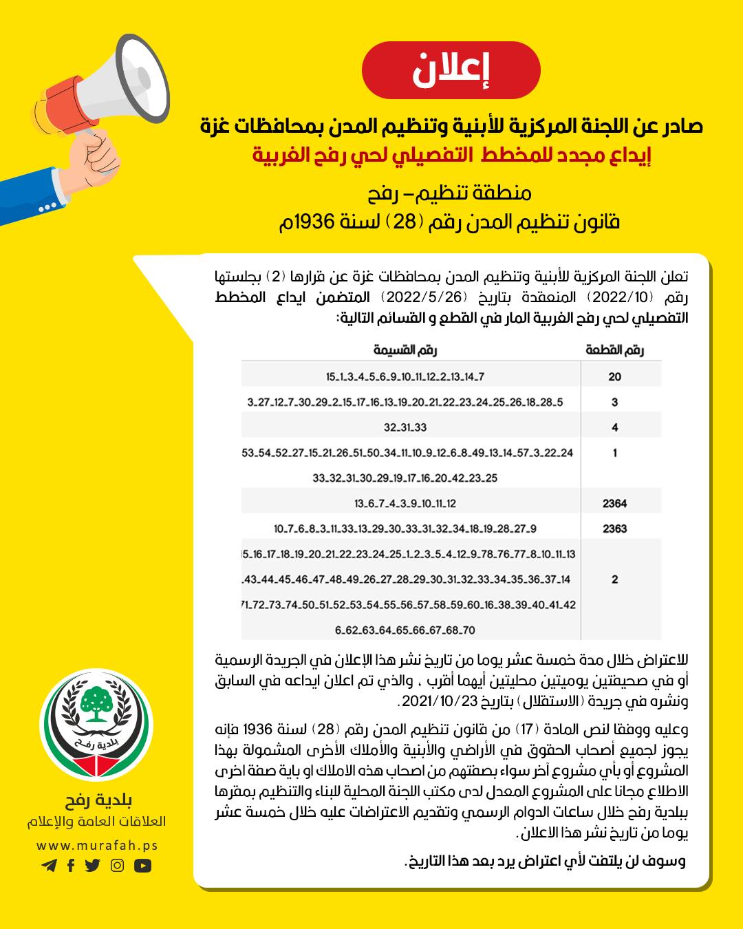 إعلان إيداع مجدد للمخطط التفصيلي لحي رفح الغربية