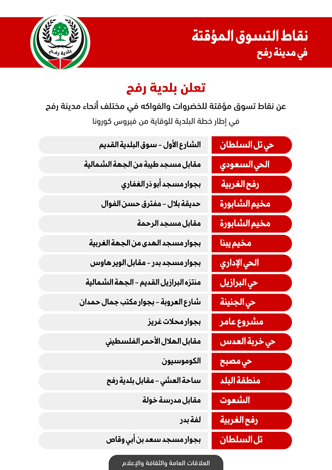 اعلان إقانة نقاط بيع مؤقتة 